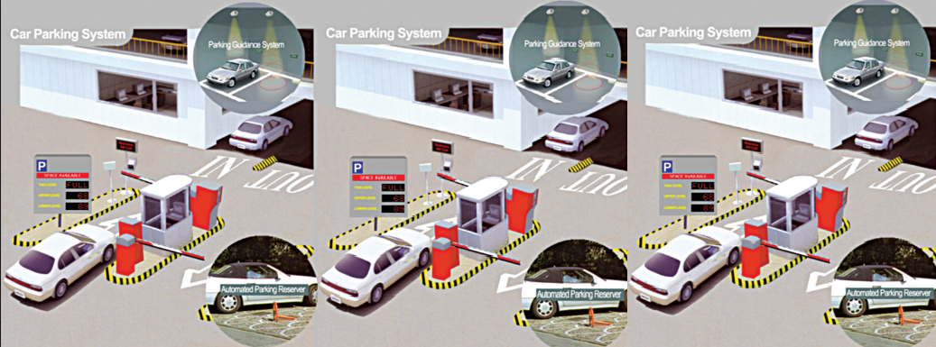 RFID Toll Collection by Adornsoft